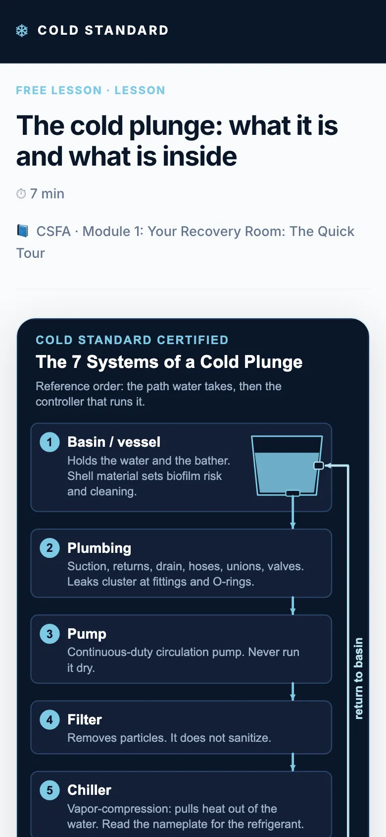 CSFA attendant lesson 'The cold plunge: what it is and what is inside' on a phone, showing a labeled diagram of the plunge's systems